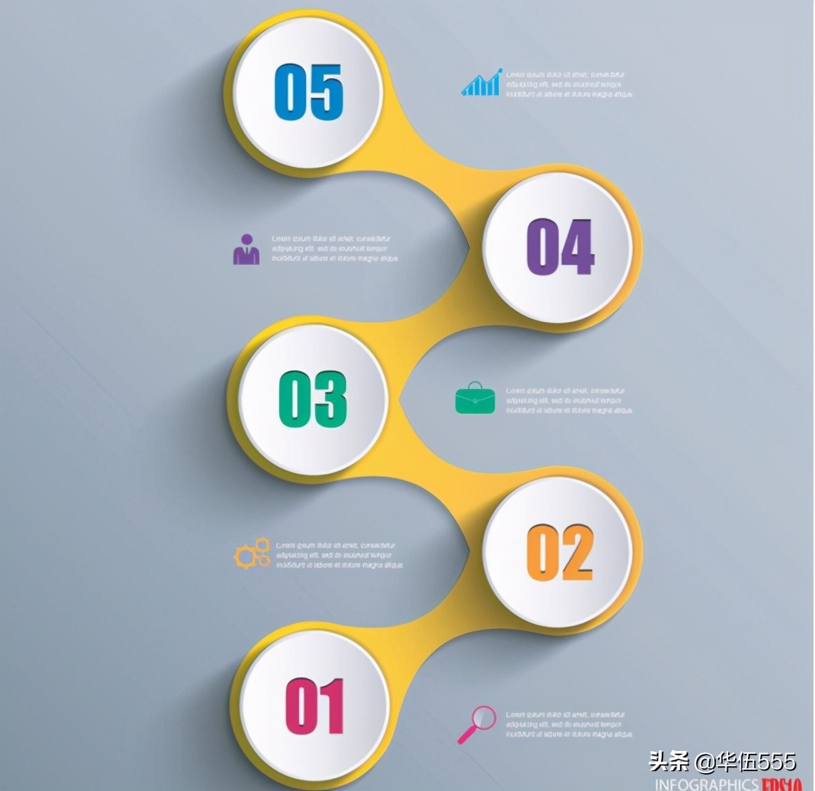 团队管理人力资源5个步骤,团队内有效沟通资源分配