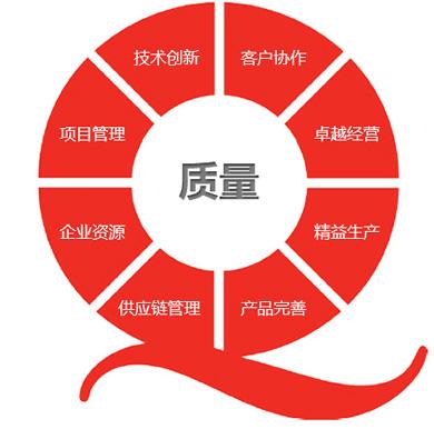 财神范蠡的赚钱之道,范蠡怎么赚钱