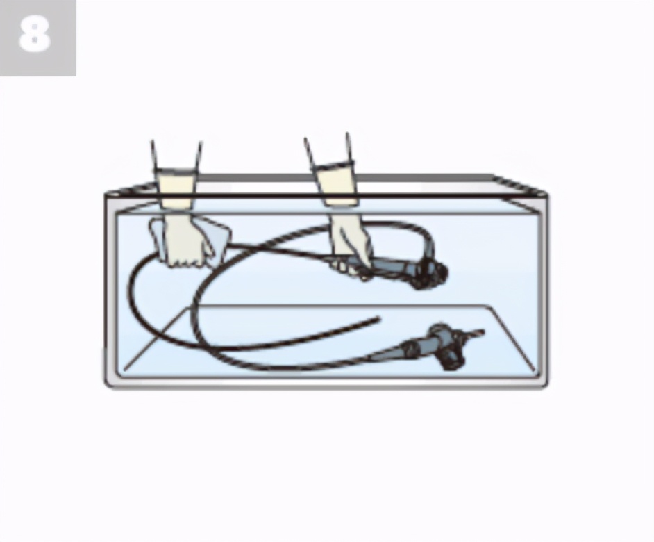 支气管镜清洗指南（OLYMPUS）