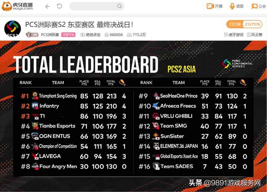 绝地求生2019全球总决赛冠军geng,绝地求生世界赛ifty高击杀