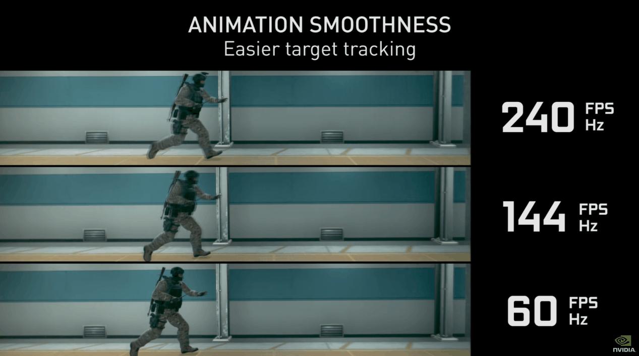 cf更新后fps掉帧卡顿,笔记本玩cf卡顿掉帧提高fps