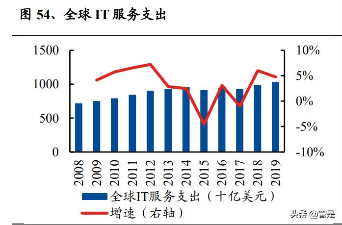 联想核心技术分析,联想集团迎aipc爆发元年
