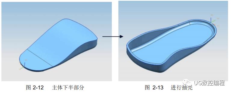ug编程3d动态模拟怎么使用,UG编程高效模板