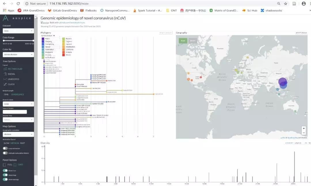 昌平这个“小方块”完成研发将实时“看到”病毒传播路径和变异情况