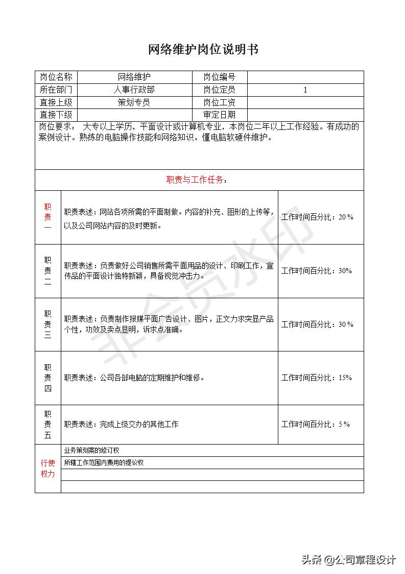 人事兼总经理助理职责,餐饮副总岗位职责说明书