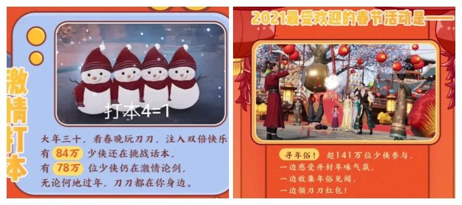 天刀手游最新排名,天刀手游最新版本玩什么