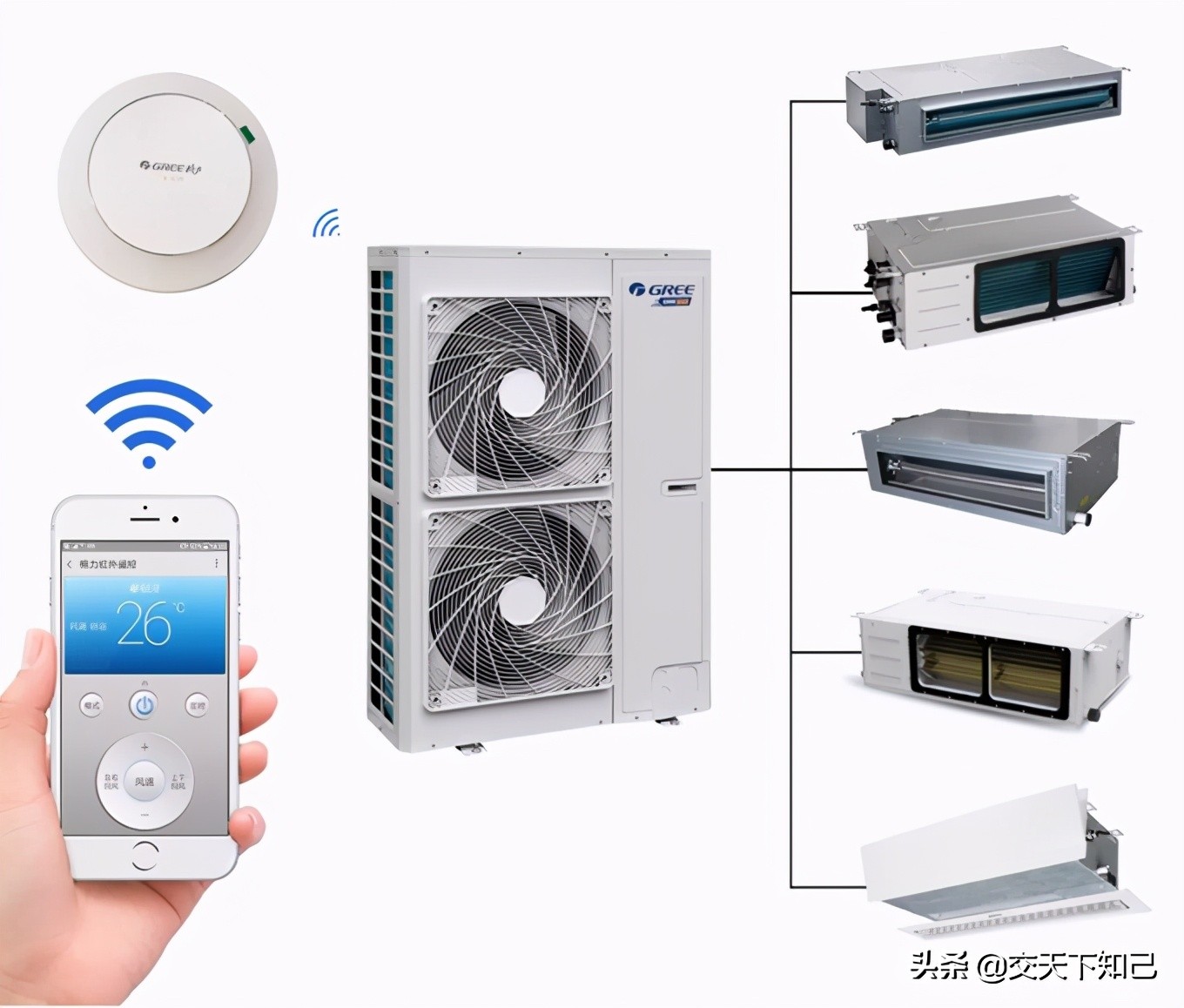 格力家用中央空调价格,格力家庭客厅立式空调