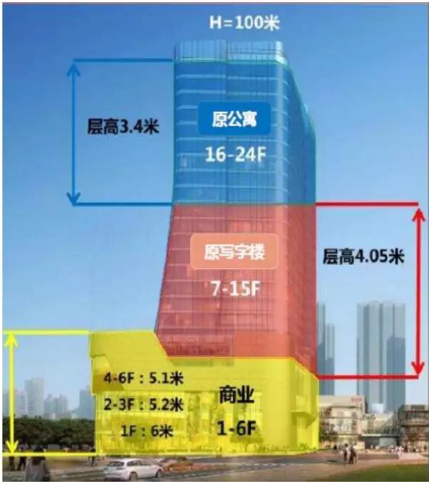 华丽转身开启人生新征程,华丽转身开启新的人生