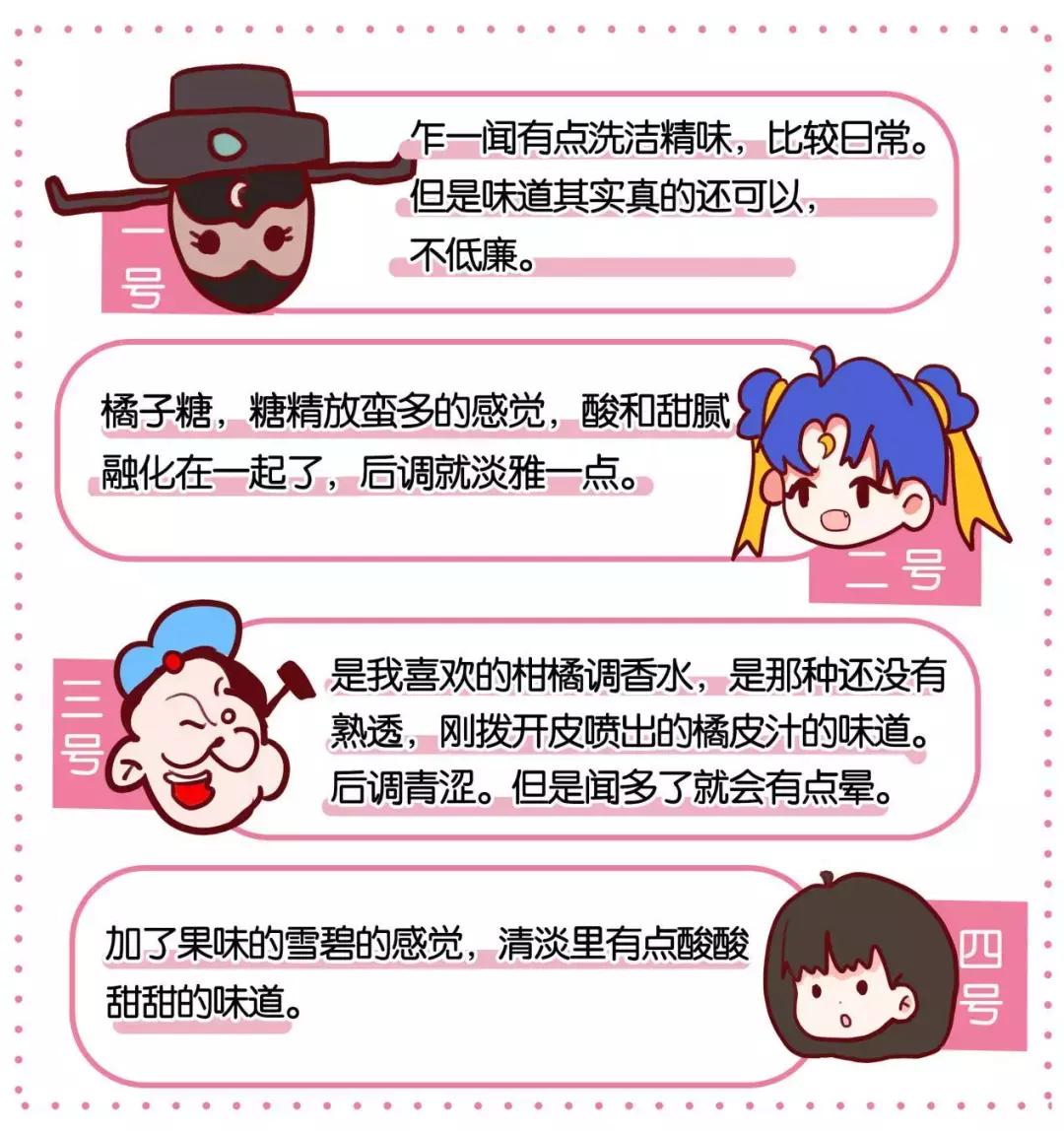 十大公认最好闻的香水斩男香测评,男香水排行榜前十名留香久