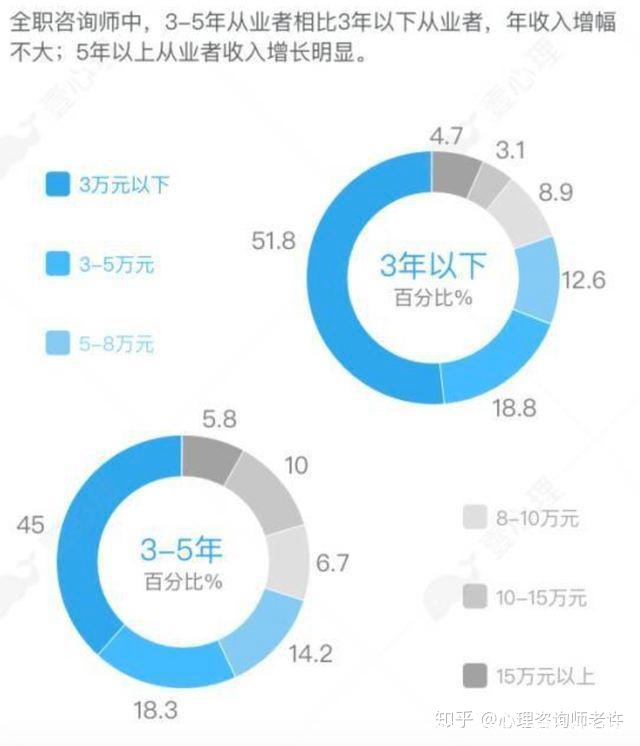 飞米粒心理咨询及培训,南宁飞米粒心理咨询