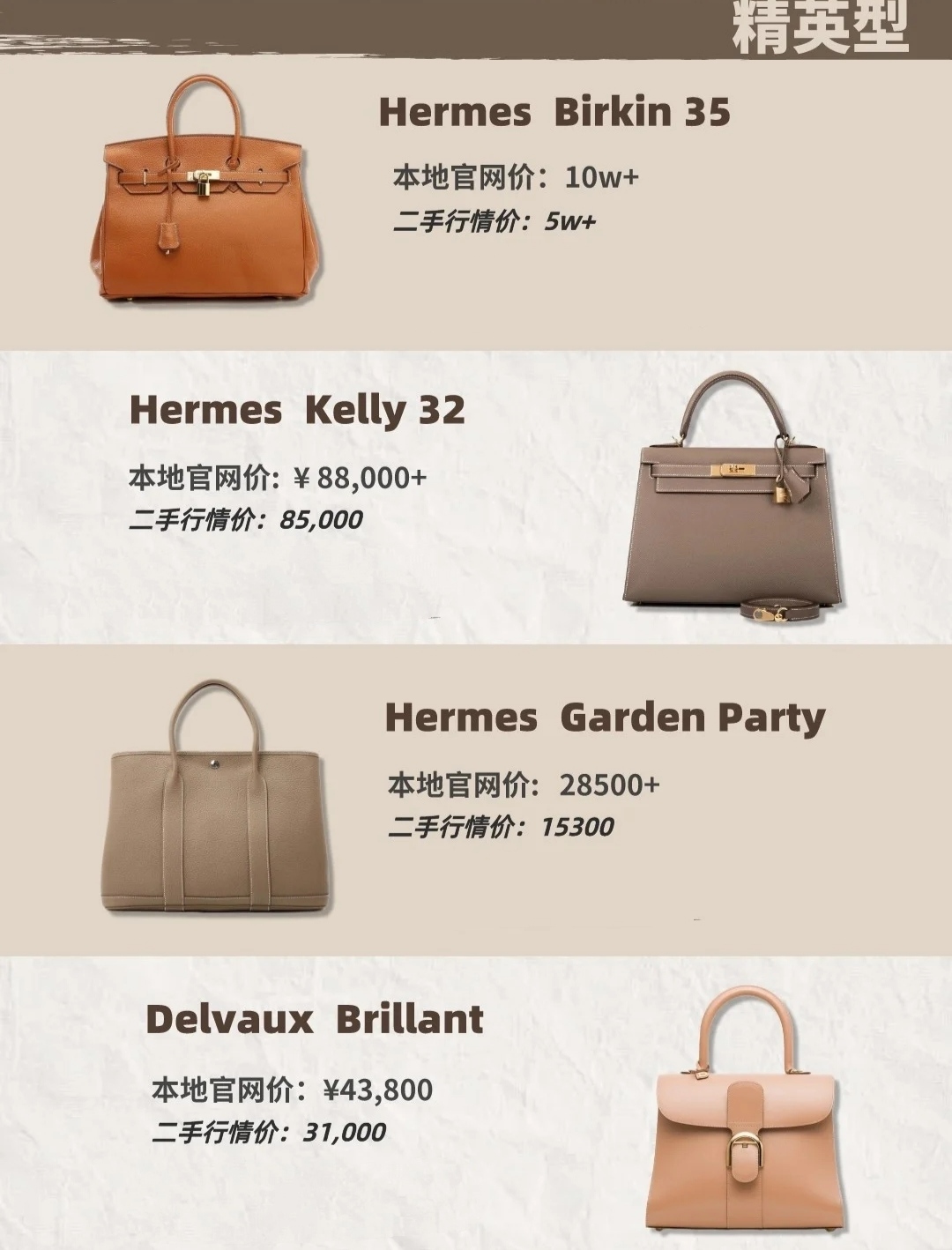 最适合上班通勤的32款大牌包丨上班也要气场全开