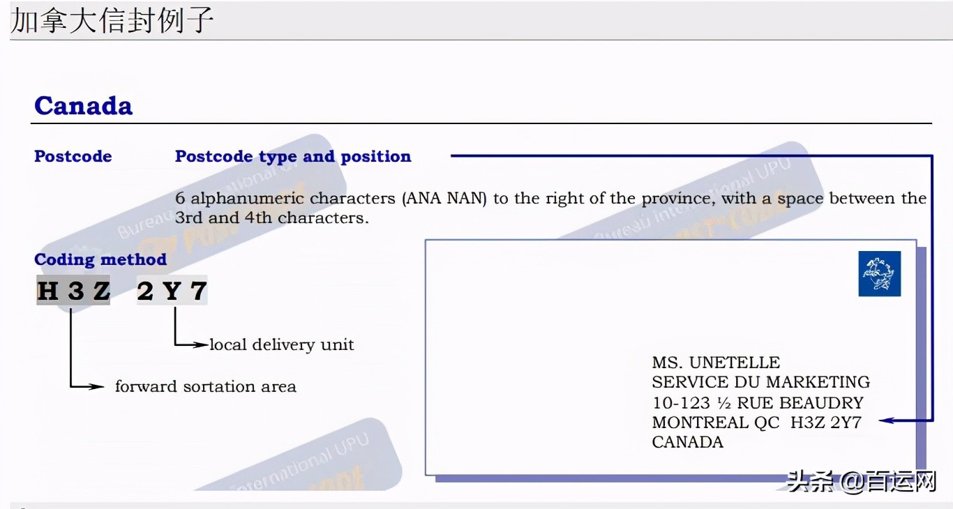 国际快递怎么查询空运,国际快递如何查询物流信息