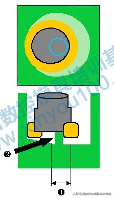 ug编程最小斜面长度设置,ug编程非切削参数设定详解