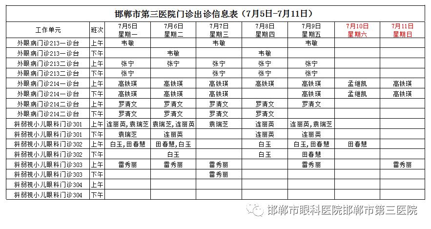 邯郸市第三医院专家,邯郸市第三医院最新消息