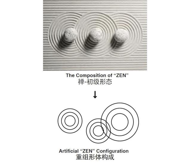 融创逸树,宁波融创逸树园