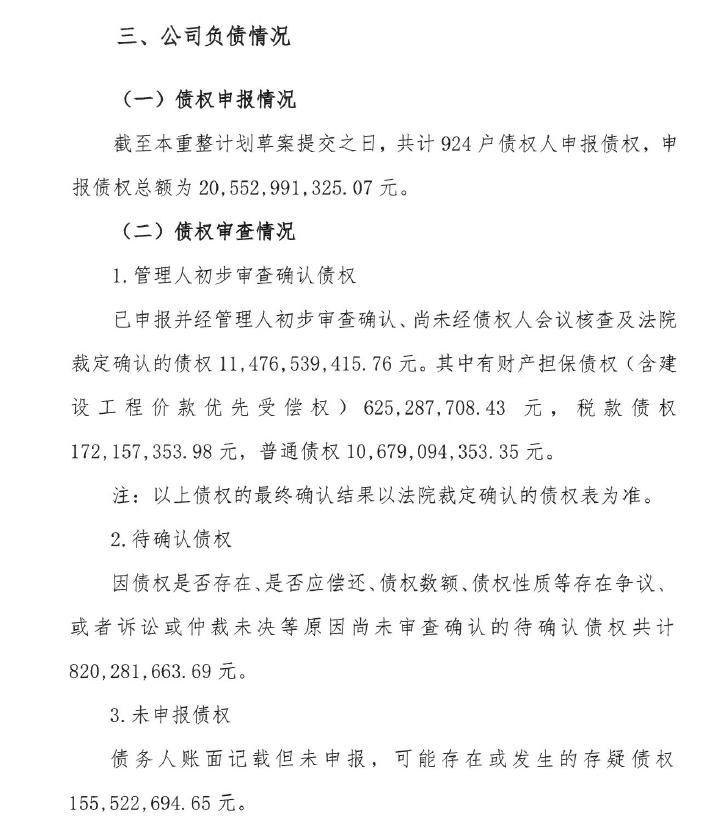 这家山东民企负债或超200亿，普通债权人的清偿率可能仅4.27%