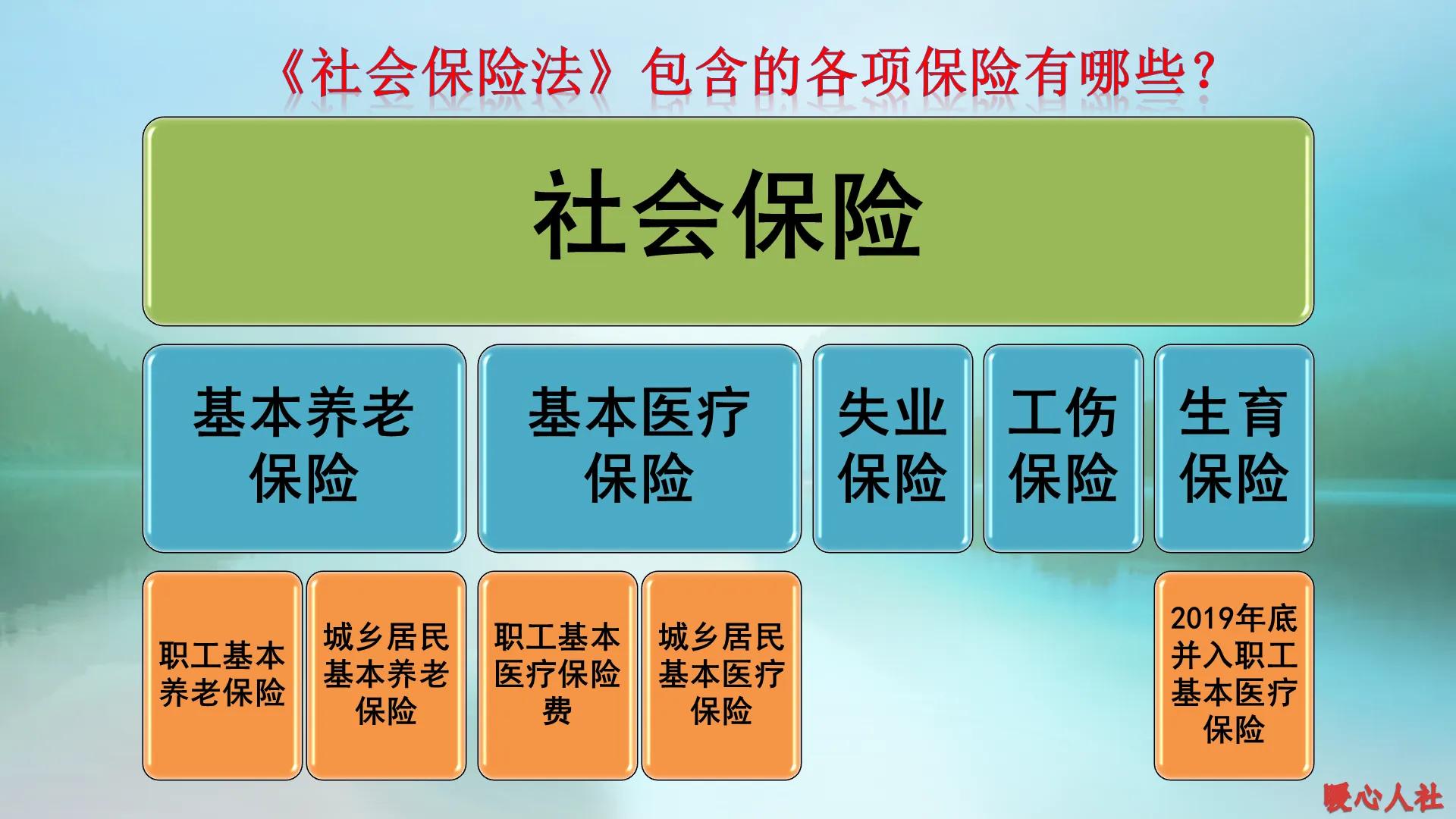什么时候离职最合适不影响社保,个人主动辞职社保能断多久
