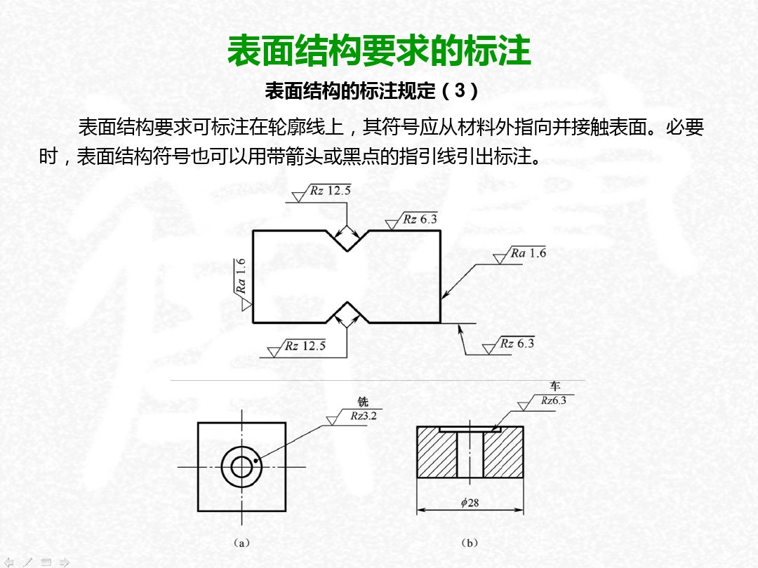 表面粗糙度符号及标注方法,wps表面粗糙度符号怎么插入