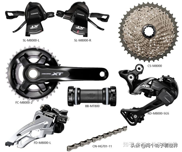 禧玛诺山地车变速器调试方法,山地车变速器怎么选择