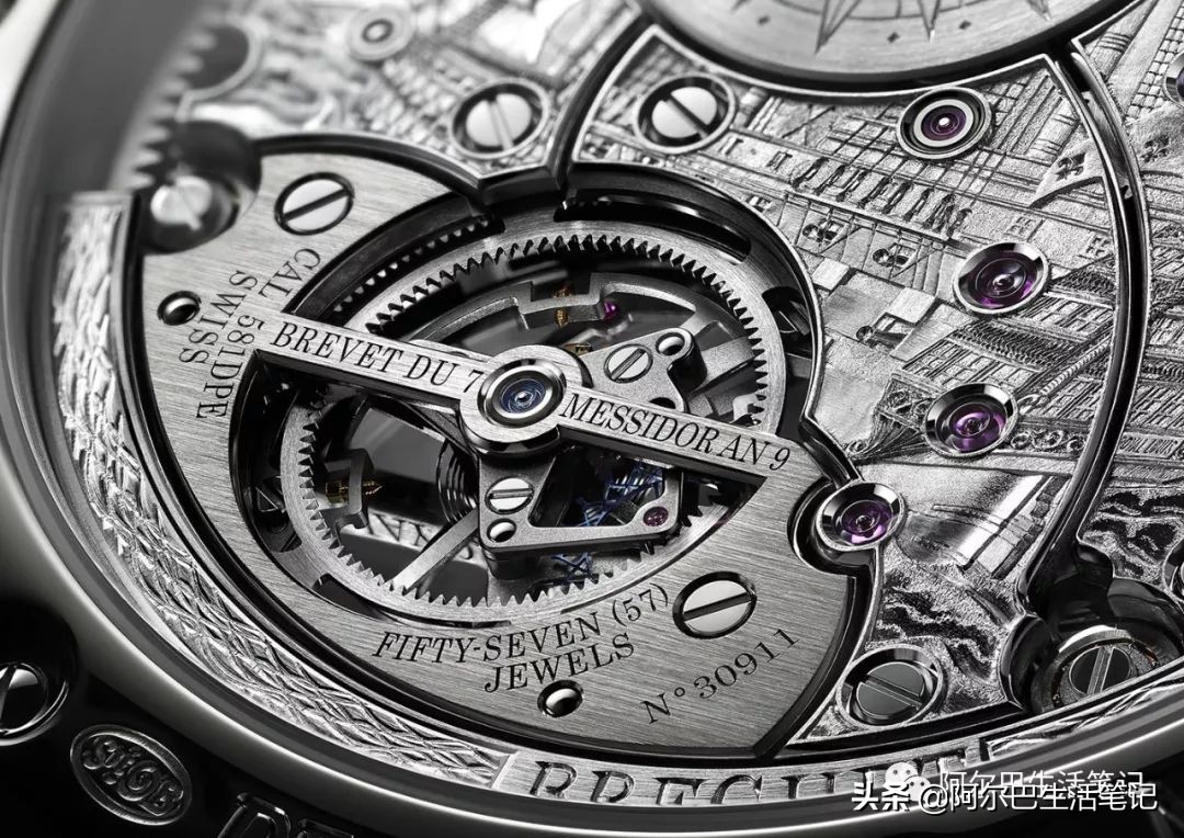 旋转的机械方式,旋转的机械用什么电器