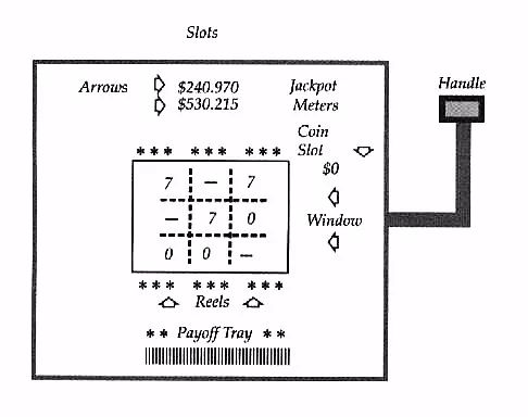 凯利公式基本操作,凯利定律和赌博
