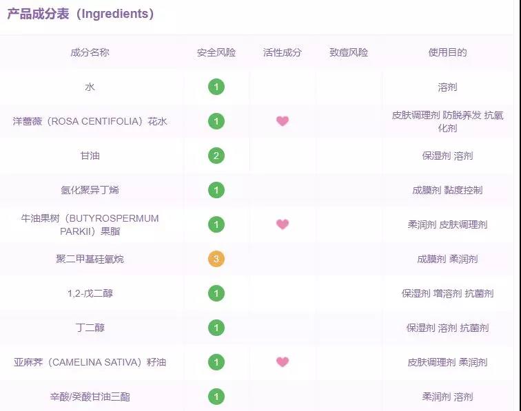 「红榜」干敏皮,买它!