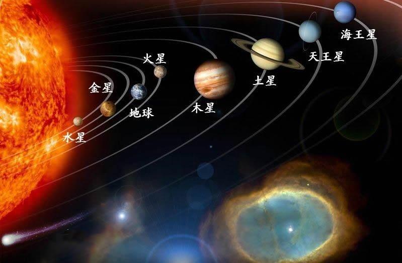 神秘的火星,究竟是何模样?千百年来吸引无数人的探索