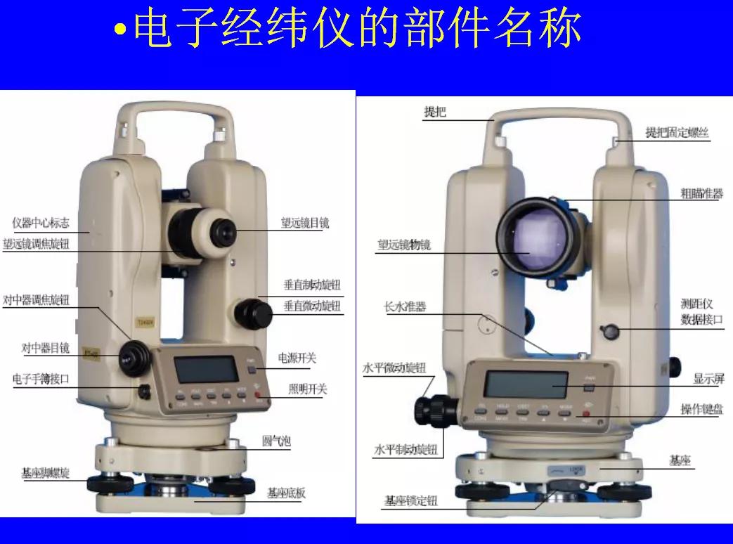 测量仪器的使用方法教程,测量仪器入门教程