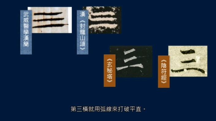 横竖竖的复合笔势,什么笔划可以有两种写法