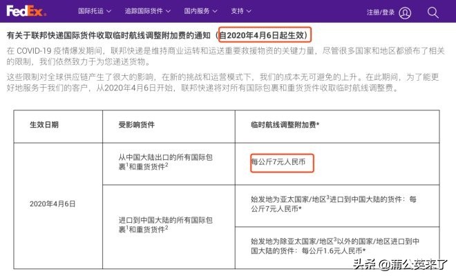 跨不过的“境”，电商、GUCCI们隔岸在哭泣！