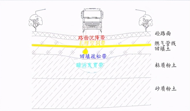博铭维智能科技SmartMole-PPR管中地质雷达设备探测管道周边病害