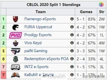 天赐绝地翻盘,天赐鳄鱼打诺手