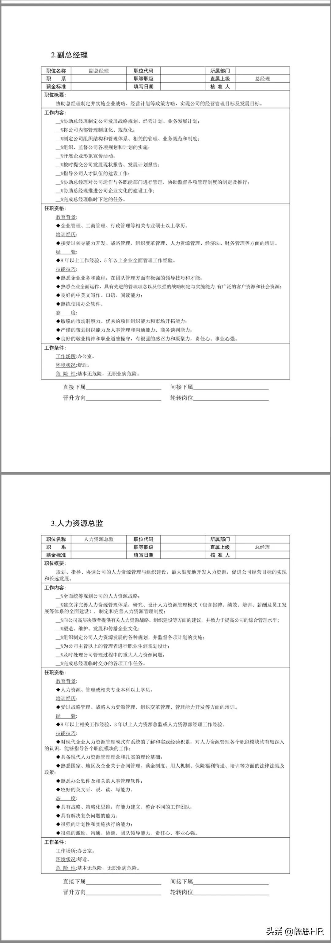公司岗位说明书完整版,公司绩效考核免费模板