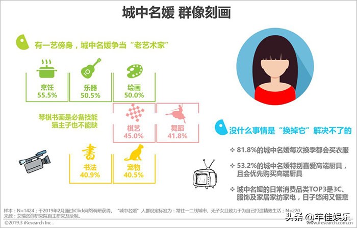 中国女生为什么那么有钱,中国女人为什么漂亮