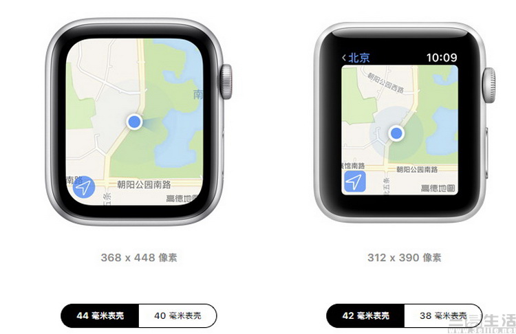 applewatchseries6鍏ㄩ潰璇勬祴,applewatchseries6娴嬭瘎