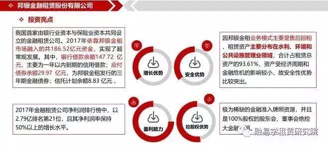 中原银行邦银金租赁,中原银行邦银