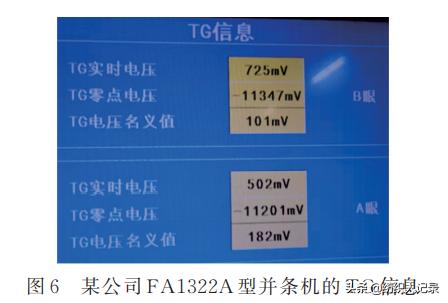 并条机自调匀整装置发展现状,并条机匀整系统有哪些