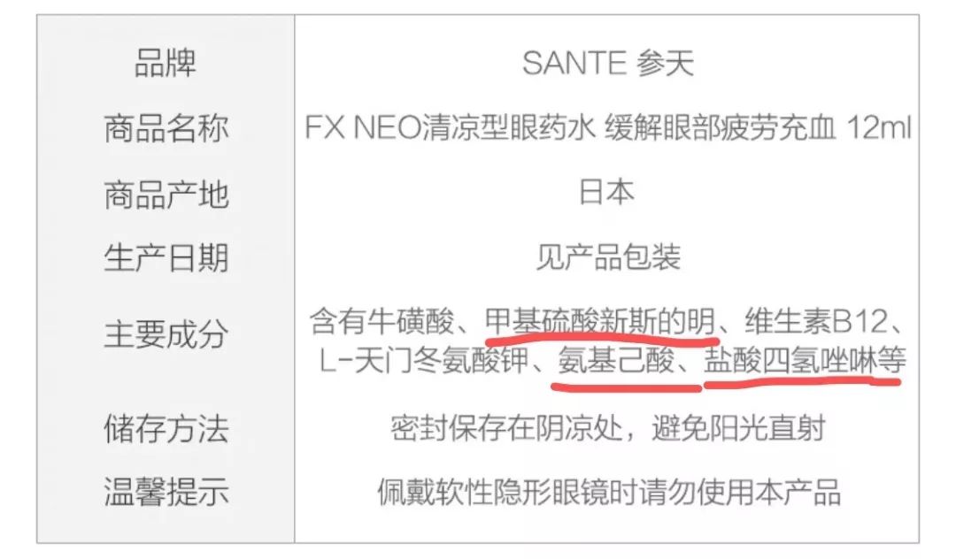 日本网红眼药水危害,日本网红眼药水成祸害