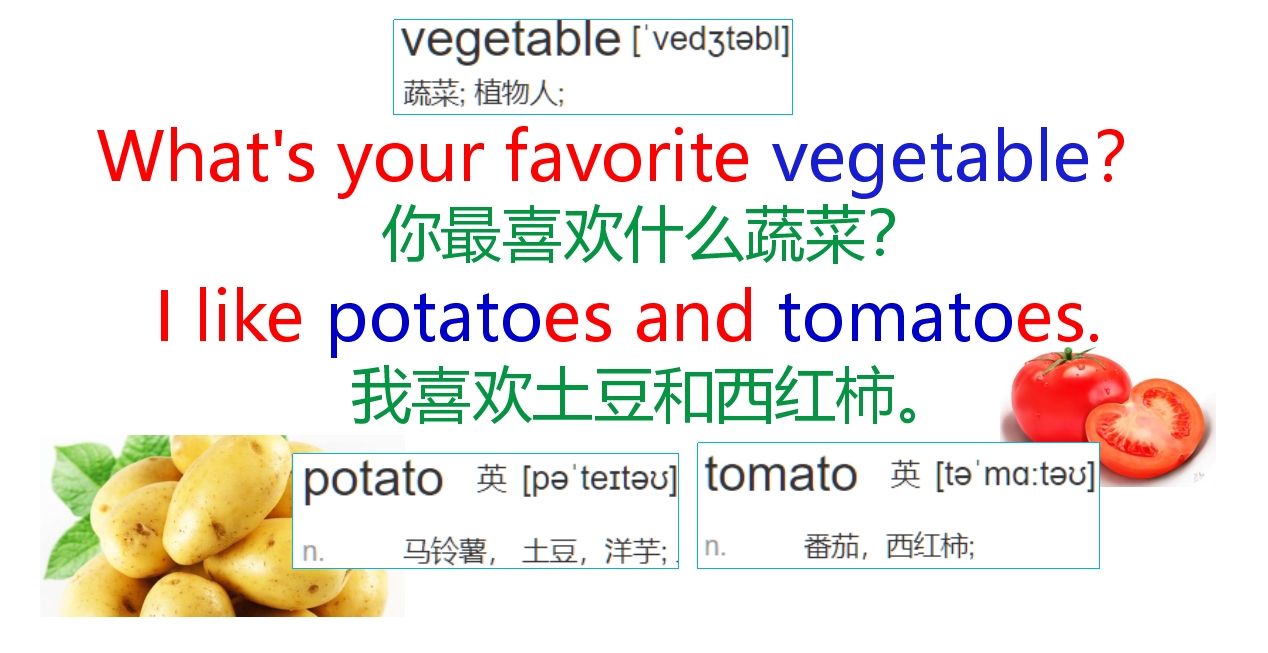 口语卡片12张！英语学习必备！值得收藏