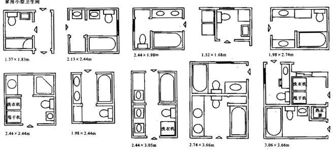 家装全屋格局设计,装潢设计全屋布局