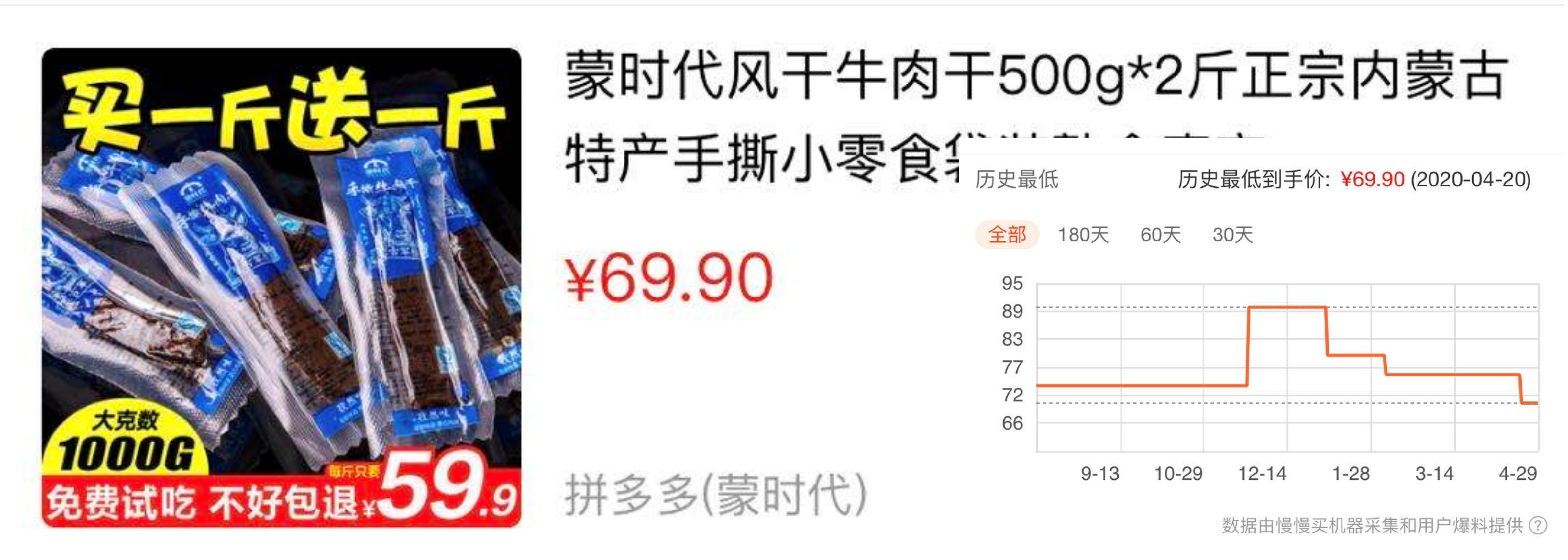 土特产代购兼职赚钱吗,五一假期小本生意