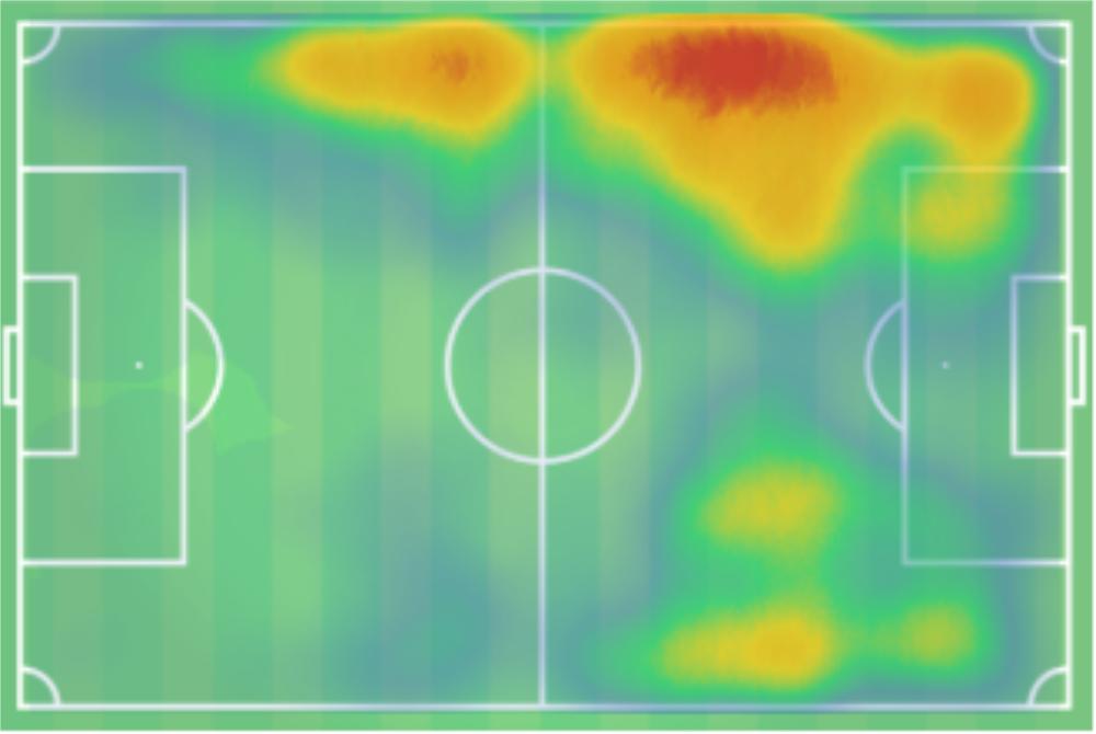贝利经典射门动作,前车之鉴告诉我们一个什么道理