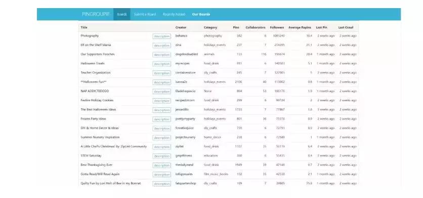 独立站获得流量的方法,跨境电商独立站免费建站教程