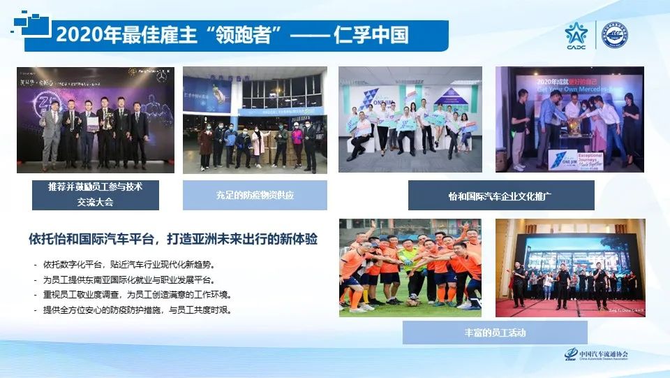 2020汽车经销商集团百强,2020中国汽车经销商集团百强