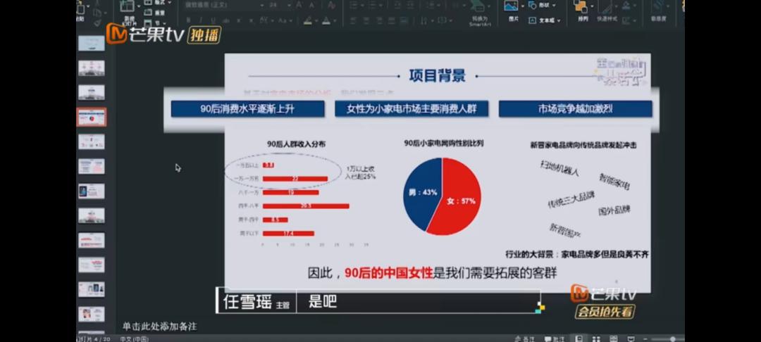 实习生创意ppt,实习生ppt