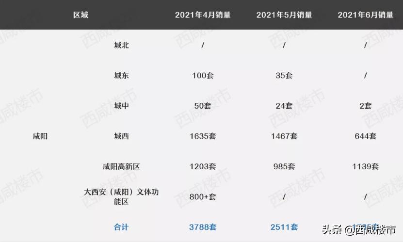 市场关于房地产降价的预测,市场继续反弹关注板块效应