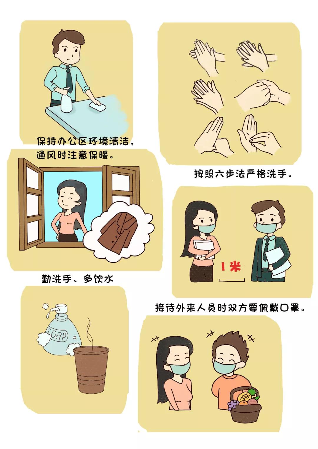 如何预防新型冠状病毒肺炎的漫画,新型冠状病毒肺炎的漫画图