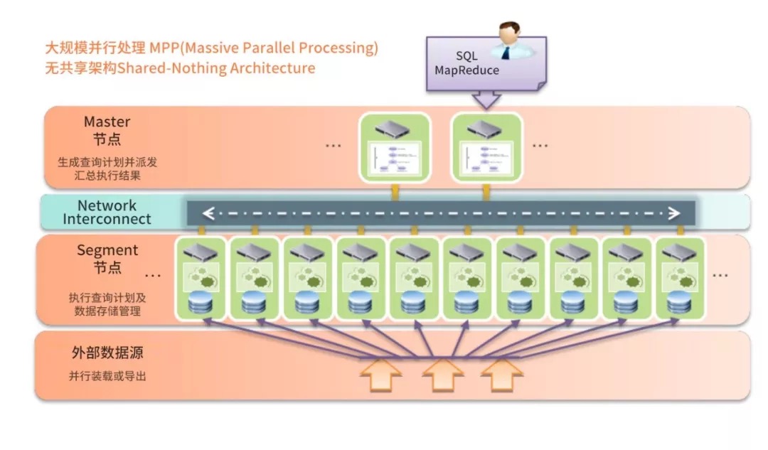 华为鸿蒙智行重新发布智界S7,华为即将上线的自研系统