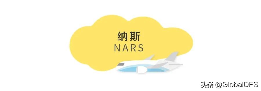 日上免税店总有优惠券吗,日上免税店打折时间