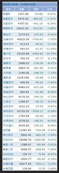 股票跌下午盘哪个时间买价格最低,股市8点30开始交易了吗